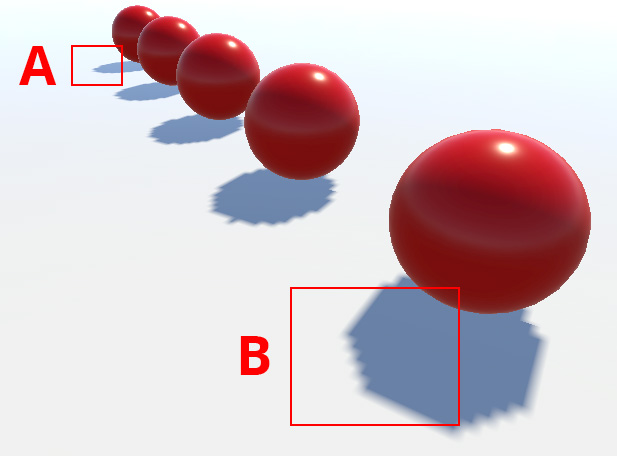 远处的阴影 (A) 具有适当分辨率，而靠近摄像机的阴影 (B) 显示透视锯齿。