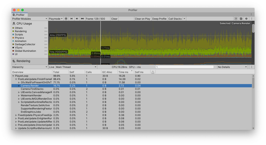 CPU Usage Profiler 模块以及 Hierarchy 视图