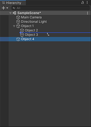 将 Object 4（选定对象）拖动到 Object 2 与 Object 3 之间（以蓝色水平线指示），以在父游戏对象 Object 1（以蓝色突出显示）下方创建同级游戏对象。