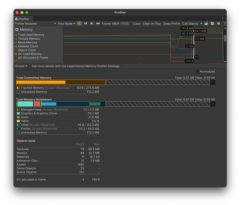 The Simple view with some Profiler data loaded