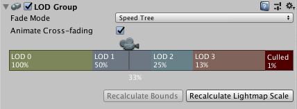 SpeedTree 模型的 Fade Mode 设置为 Speed Tree