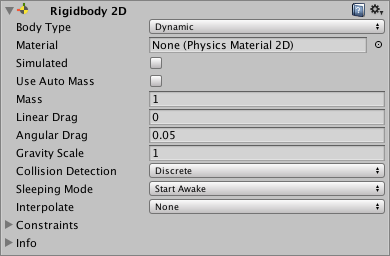 The Rigidbody 2D component