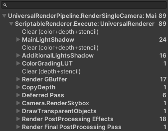 The Event Hierarchy for the URP template scene.