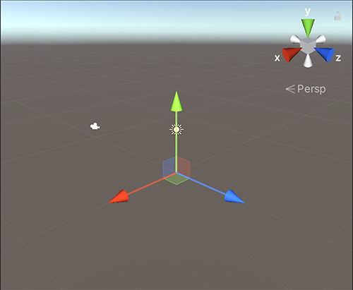 A Transform showing the color-coding of the axes