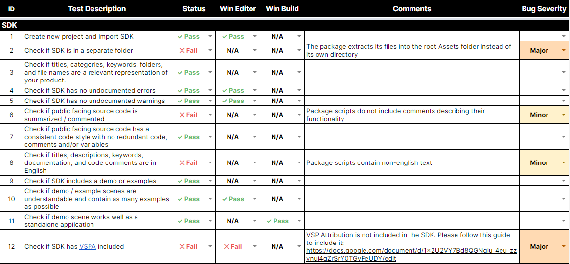 test-case-template-with-explanation-software-testing-material