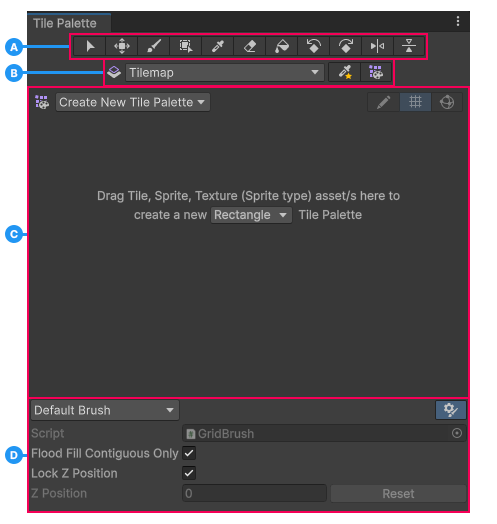 The Tile Palette editor window with labelled sections.
