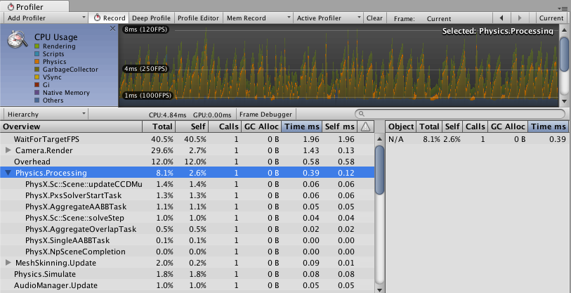 Physics Profiler with the value of 1 in the Calls column