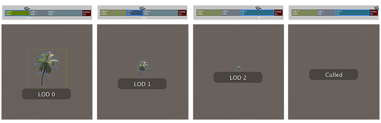 显示活动 LOD 级别的叠加层