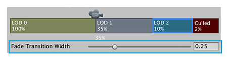 显示淡化过渡宽度 (Fade Transition Width) 属性
