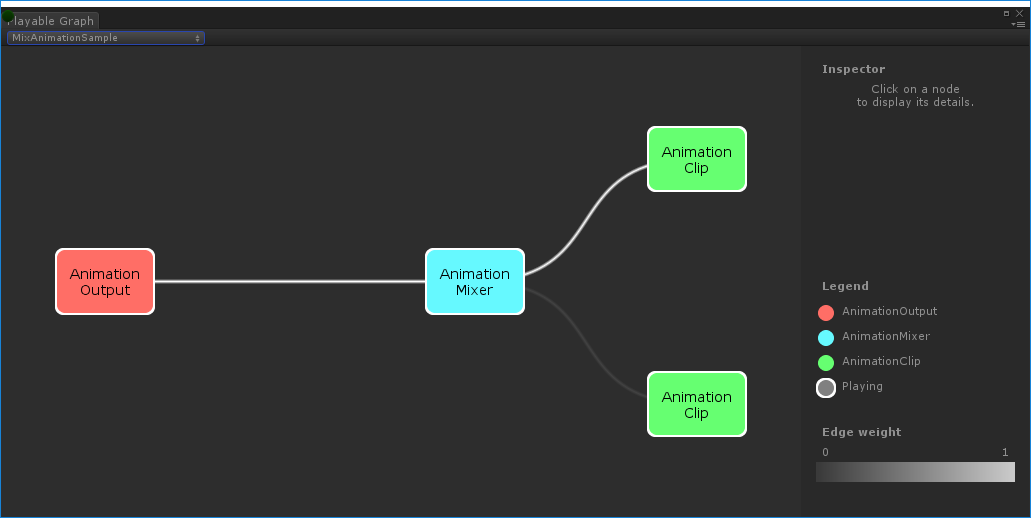 `MixAnimationSample 生成的 PlayableGraph