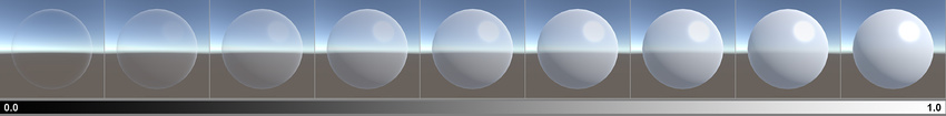 一组从 0 到 1 的 Alpha 值