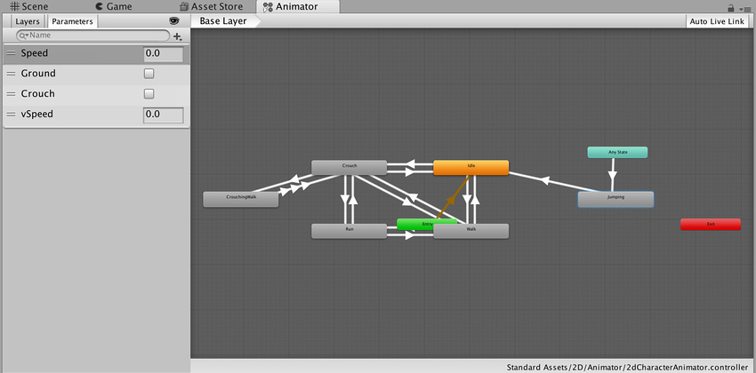 按 A 键时，Unity 将自动调整 Animator Controller 视图显示，以使所有状态都能完整呈现