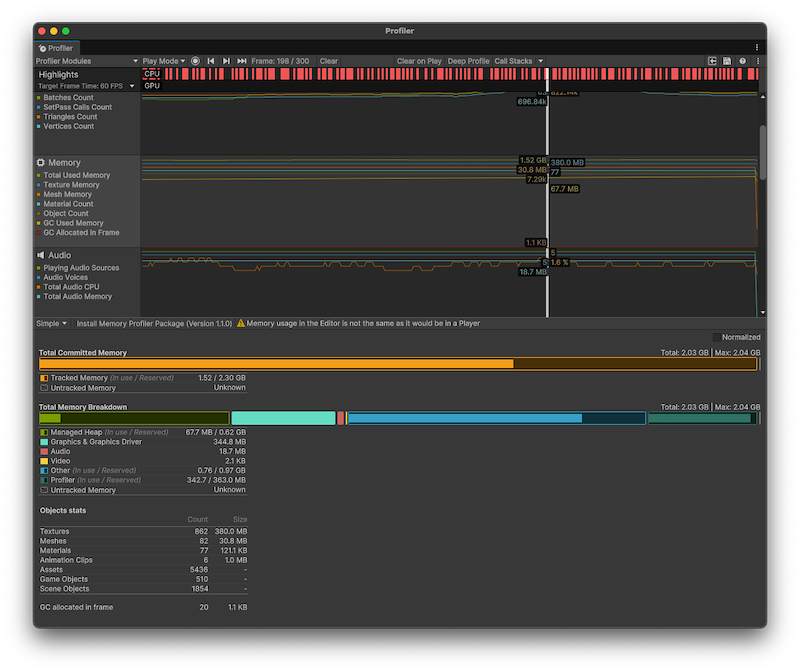 已选择内存模块的性能分析器 Profiler 窗口