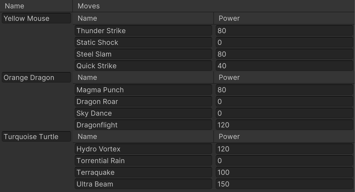 MultiColumnListView 包含更新的 Moves 列
