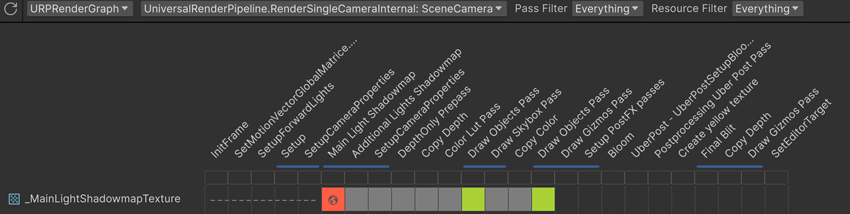 渲染图查看器 (Render Graph Viewer) 示例