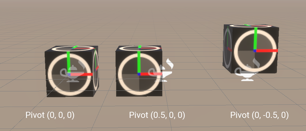 单位盒体 3D 表示