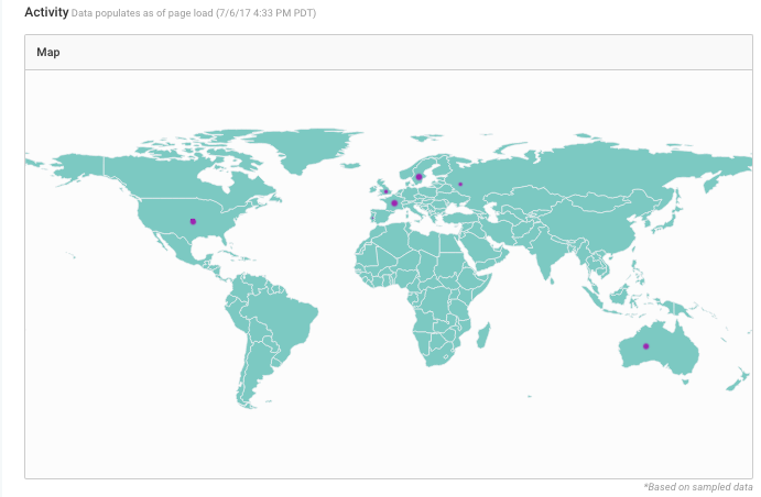 Activity Map