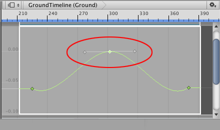 Keys that are neither the first key nor last key have joined tangents by default. Dragging either tangent changes the interpolation of the animation curve both before and after the key.