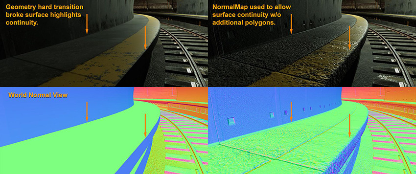 Normal map gives a smooth flowing highlight on surfaces where it meets other geometry