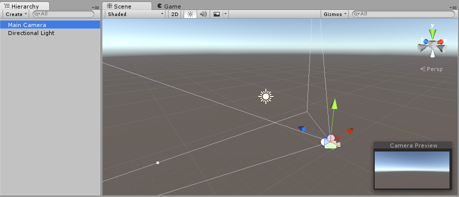 Una nueva escena vacía, con los objetos 3D predeterminados: una cámara principal y una luz direccional