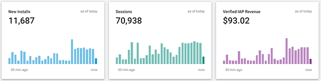 Live Metrics