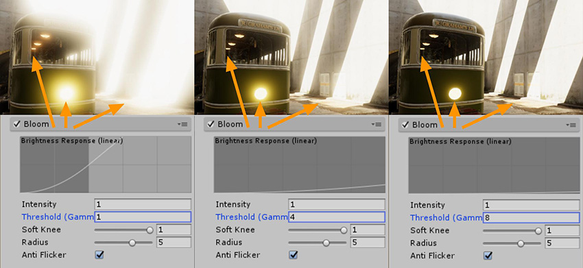 Filters used to post-process the rendered image of the illuminated