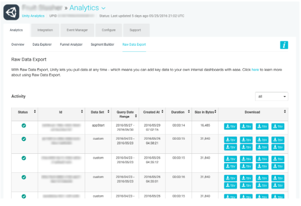 Raw Data Exports previos en la Unity Analytics Project Dashboard