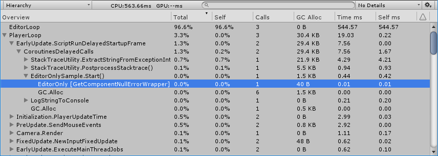 Hierarchy view with EditorOnly sample collapsed