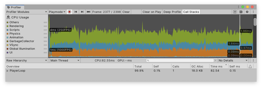 CPU Usage Profiler module - Unity Manual