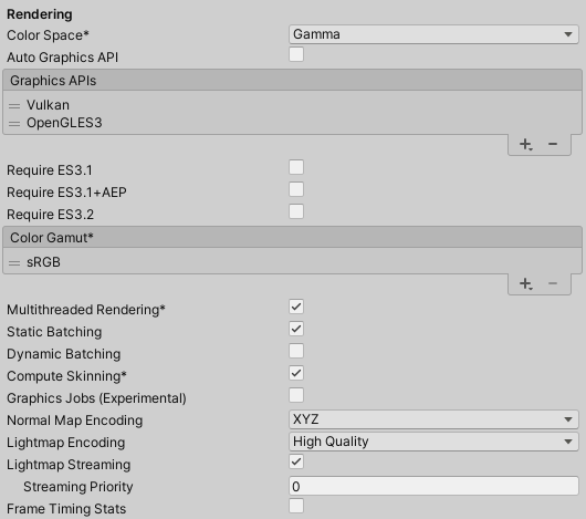 Rendering settings for the Android platform