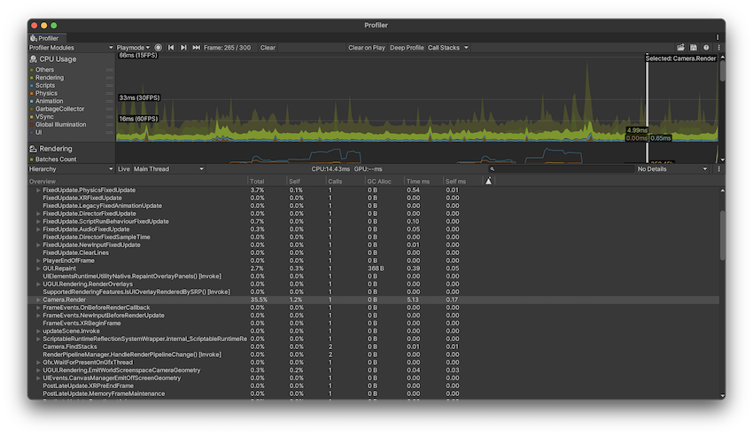 The CPU Usage Profiler module with the Hierarchy view