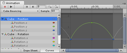 Las animation curves con los indicadores de color visibles. En este ejemplo, el indicador verde coincide con la posición de la curva y de la animación del cubo que rebota