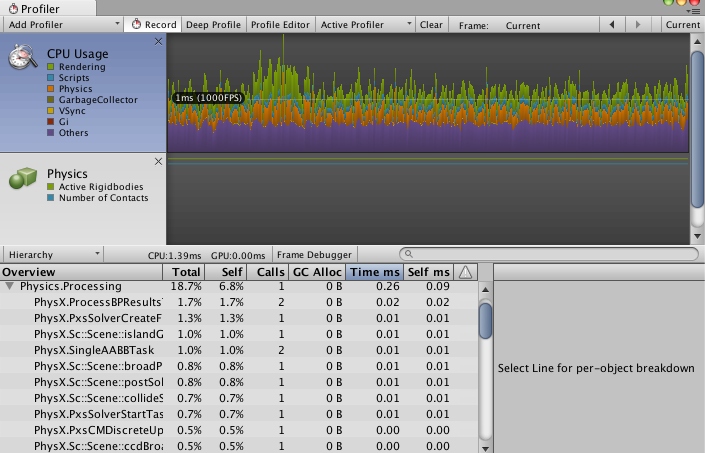 Physics Profiler con el valor de 1 en la columna Calls