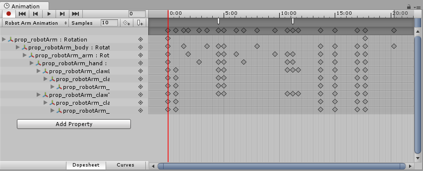 Here the Animation Window is in Dope Sheet mode, showing the keyframe positions of all animated properties within the Animation clip