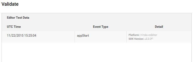 The Validate Test Data Table on the Analytics Project Dashboard