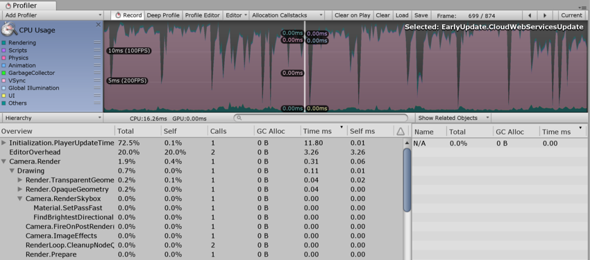 Cpu Usage プロファイラー Unity マニュアル