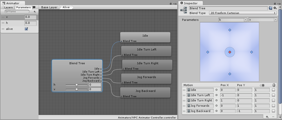 Animator Override Controller Unity マニュアル