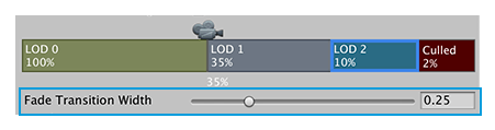 Fade Transition Width プロパティが表示されます