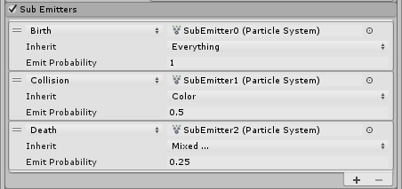Sub Emitters モジュール - Unity マニュアル