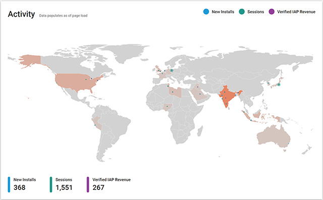 Activity Map