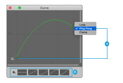 Unity Curve エディター