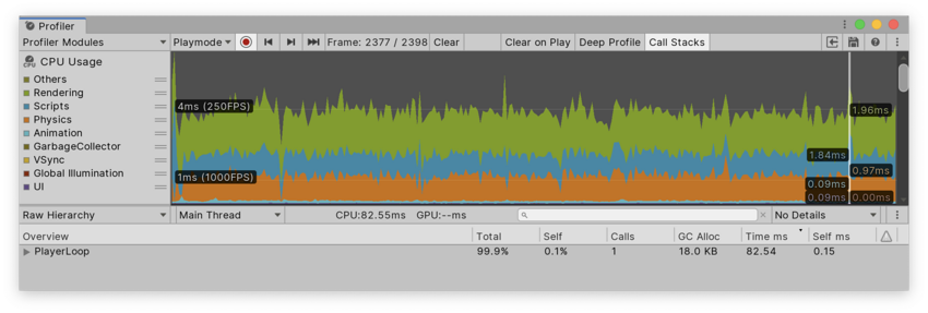 CPU Usage プロファイラーモジュール