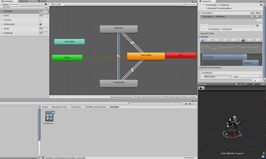 アニメーションシステム概要 Unity マニュアル