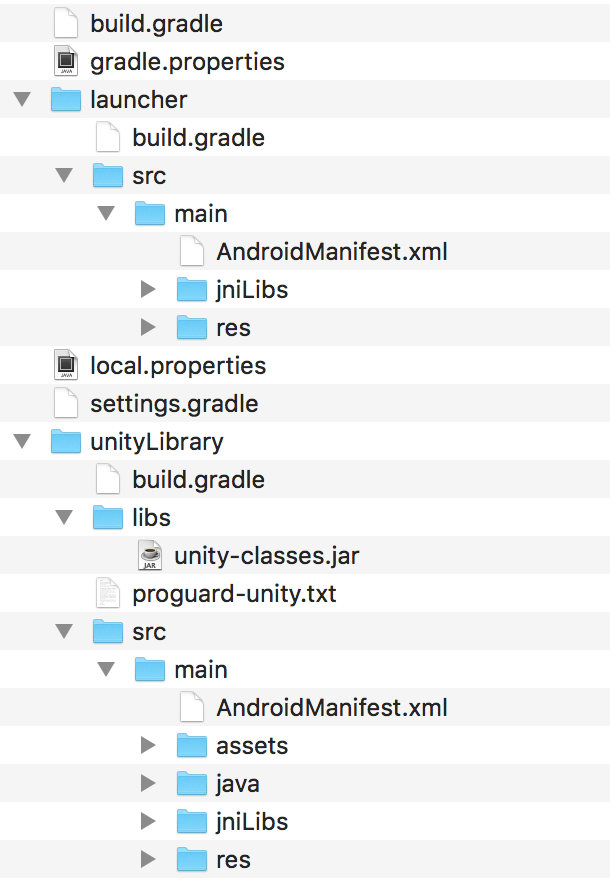 Android の Gradle Unity マニュアル