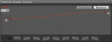 Particle System Curves エディター