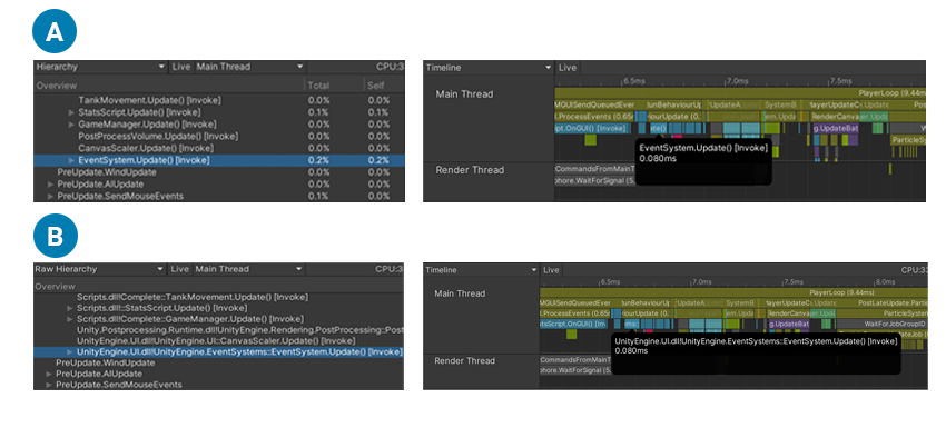 A: Hierarchy ビューと Timeline ビューのスクリプトメソッド。Show Full Scripting Method Names は無効。<br/> B: Hierarchy ビューと Timeline ビューのスクリプトメソッド。Show Full Scripting Method Names は有効。