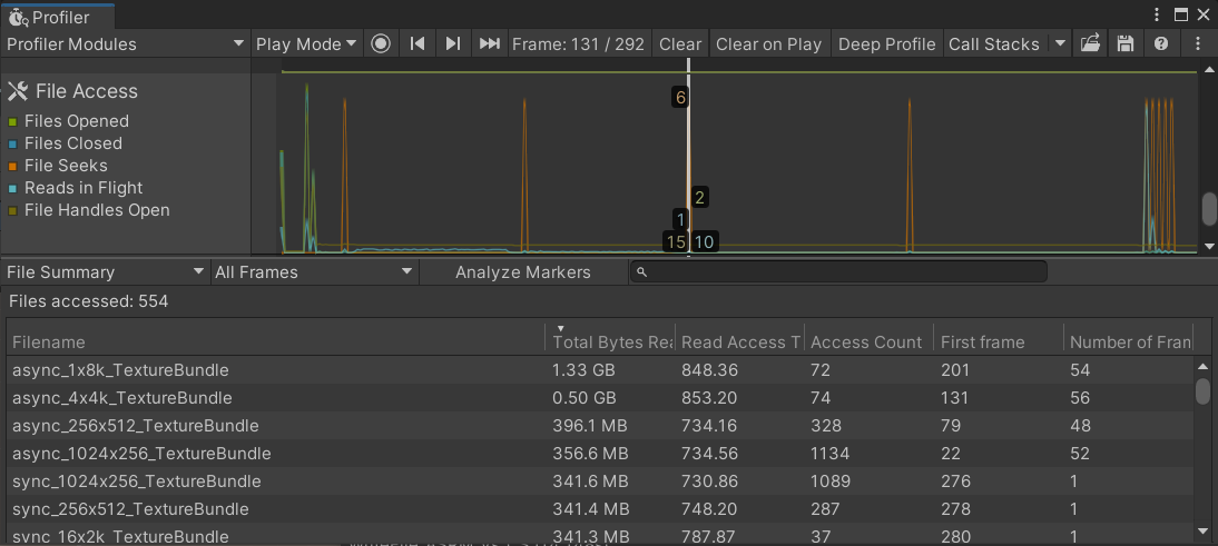 File Access Profiler モジュール