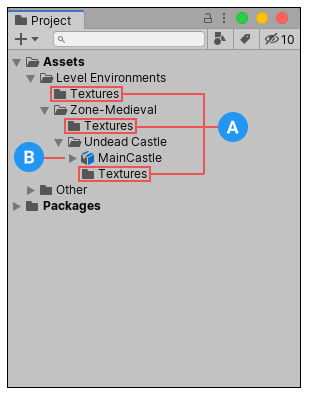 アセットと同じ階層、あるいは親の階層にある Textures フォルダーにテクスチャを格納します