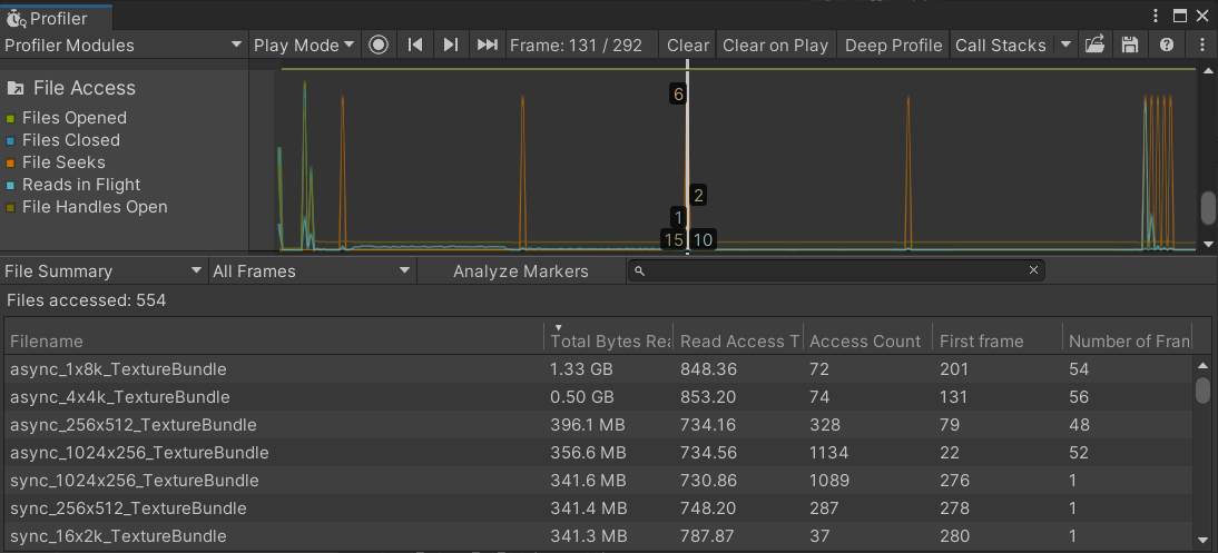 File Access Profiler モジュール