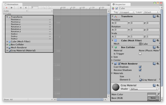 アニメーションビュー（<span class="doc-keyword">Animation View</span>）の左側にプロパティリストがあり,インスペクタ（<span class="doc-keyword">Inspector</span>)）のように,選択したゲームオブジェクトのコンポーネントやマテリアルを表示します。